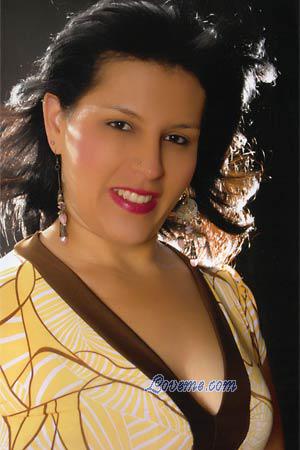 100248 - Carolina Edad: 43 - Colombia