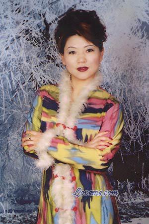 100902 - Xiyan Edad: 52 - China