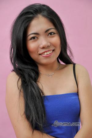 120457 - Maria Jergen A&ntilde;os: 30 - Filipinas