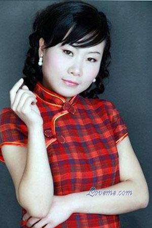 120660 - Yukun Años: 43 - China