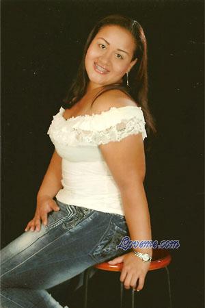 121167 - Monica Cecilia A&ntilde;os: 39 - Colombia