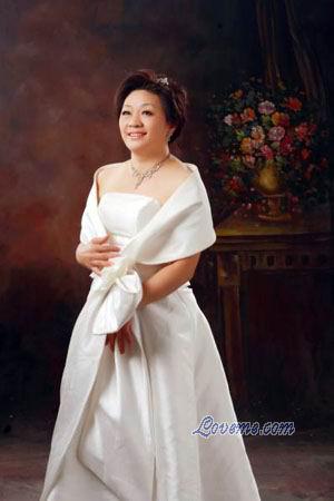 122903 - Runfen Años: 60 - China