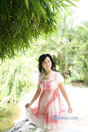 123703 - Jilu A&ntilde;os: 63 - China