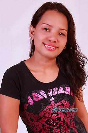 124065 - Juvilyn A&ntilde;os: 36 - Filipinas