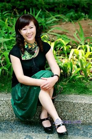 124090 - Coco Años: 58 - China