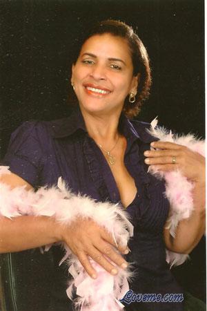 124215 - Elsa Cecilia A&ntilde;os: 57 - Colombia