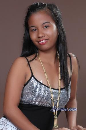 125358 - Juvy A&ntilde;os: 31 - Filipinas