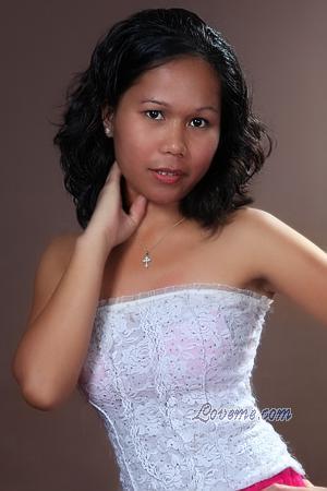 125533 - Genalyn A&ntilde;os: 33 - Filipinas