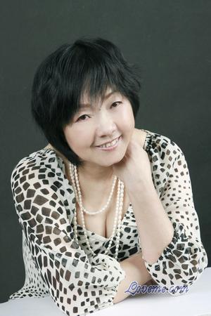 126760 - Yulan A&ntilde;os: 63 - China