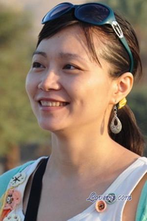 126934 - Nancy A&ntilde;os: 45 - China