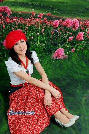 128589 - Lingfei Años: 55 - China