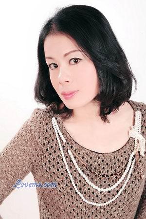 129319 - Yulian Años: 46 - China