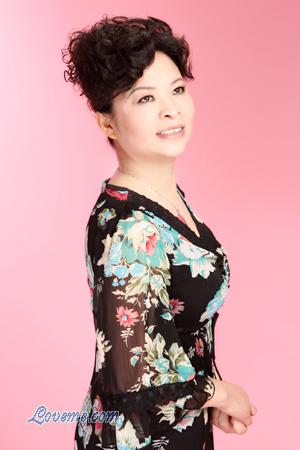 130440 - Jiaping Edad: 59 - China