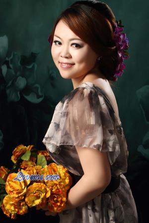 130442 - Lisa Edad: 38 - China