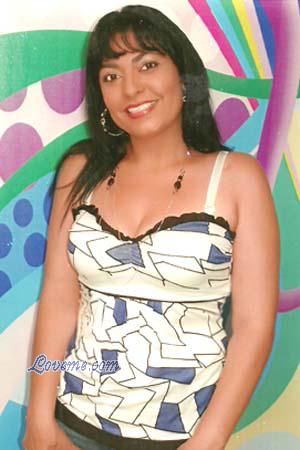 130534 - Gladys Eugenia A&ntilde;os: 41 - Colombia