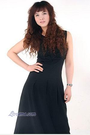 131060 - Heping Edad: 51 - China