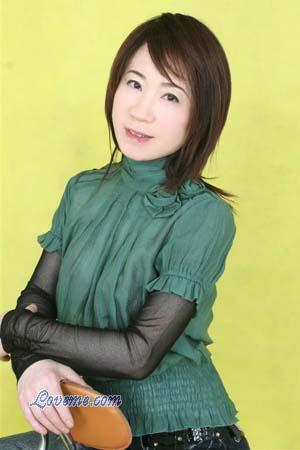 132552 - Lifeng A&ntilde;os: 57 - China