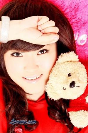 133990 - Qi Edad: 40 - China