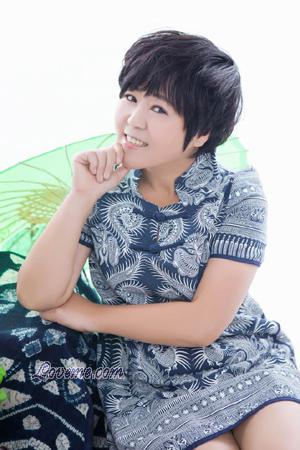 134199 - Xuhong Edad: 52 - China