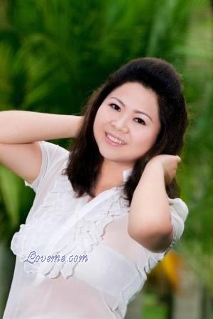 134662 - Chaolin Edad: 47 - China