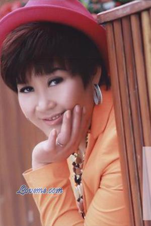 135036 - Jianhong Edad: 51 - China