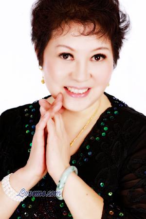 135319 - Dingxiu Edad: 63 - China