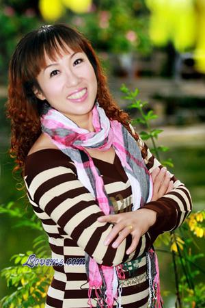 135652 - Yuhua Edad: 57 - China