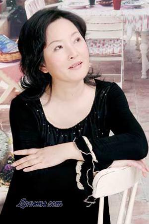 135761 - Tie Edad: 59 - China