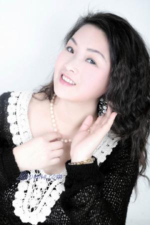 135885 - Qingyun Edad: 53 - China