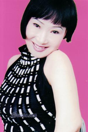 136018 - Xiaoyun Edad: 68 - China