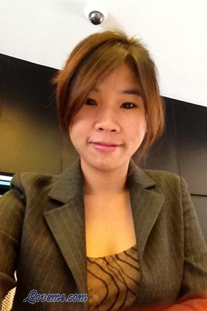 136166 - Sirirut Edad: 37 - Tailandia