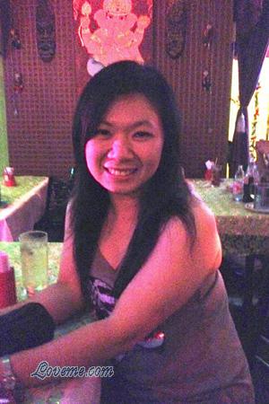 136438 - Wannapa A&ntilde;os: 40 - Tailandia