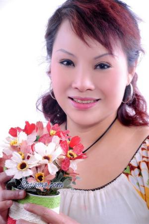 137582 - Qin Edad: 53 - China