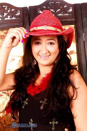 137694 - Olga Janeth Años: 43 - Colombia