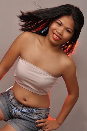 138305 - Cris A&ntilde;os: 27 - Filipinas