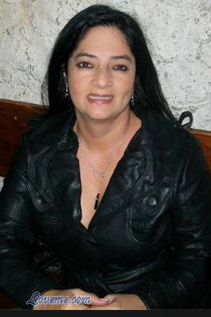 139176 - Sandra Edad: 47 - Costa Rica