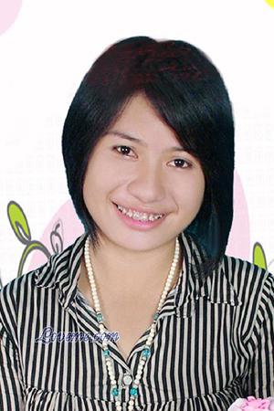 139908 - Budsarin A&ntilde;os: 31 - Tailandia