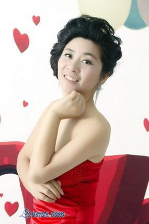 140066 - Lian Edad: 53 - China