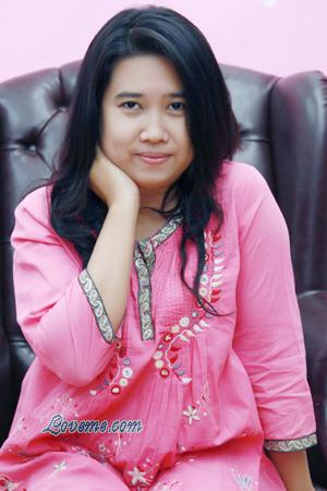 140085 - Chananrat Edad: 42 - Tailandia