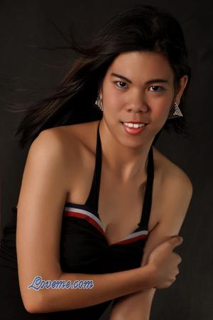 140580 - Amelyn A&ntilde;os: 28 - Filipinas