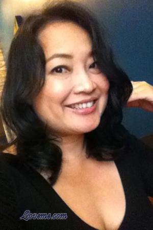 140643 - Nakranda Edad: 47 - Tailandia