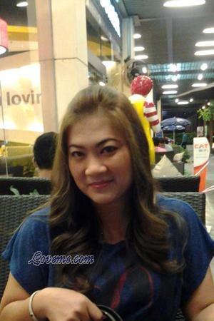 140645 - Pattranit Edad: 47 - Tailandia