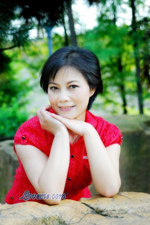 140815 - libo Edad: 56 - China