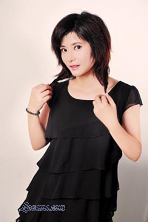 140947 - Xiaoling Edad: 50 - China