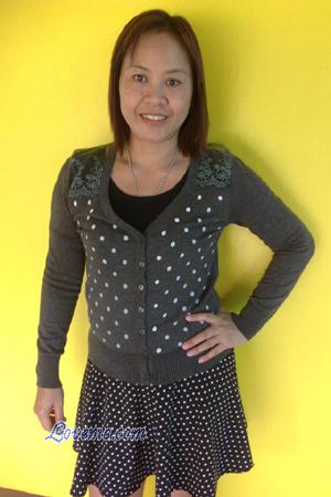 141522 - Priphaisri Edad: 55 - Tailandia