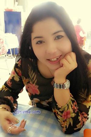 142508 - Sirirad Edad: 42 - Tailandia