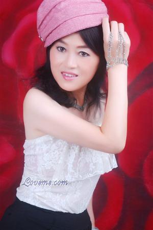 142621 - mayo Edad: 57 - China