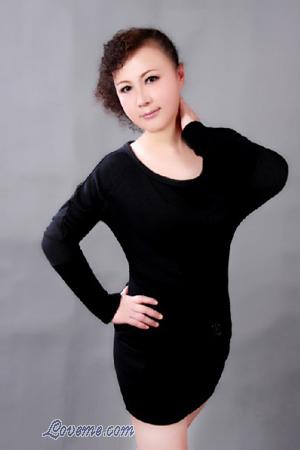 143335 - Jinlan Edad: 57 - China