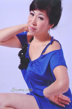 143337 - Mingze Edad: 47 - China