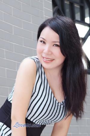 143668 - Li Edad: 32 - China